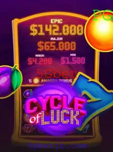 Explorando o Mundo de CycleofLuck no Universo 5Gbet